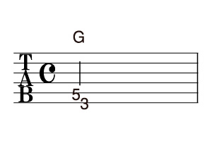 6弦3フレットと5弦5フレット