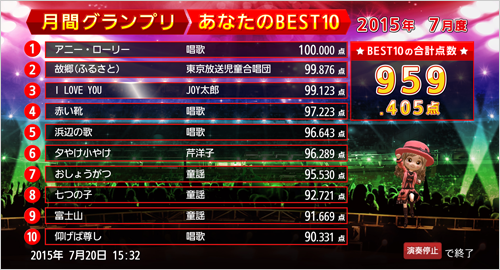 全国採点グランプリ Joysound Com