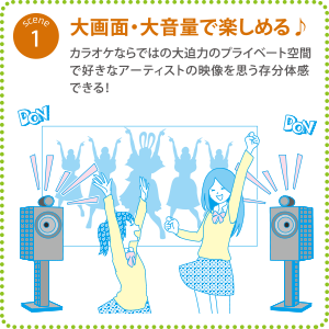 シーン1『大画面・大音量で楽しめる♪』カラオケならではの大迫力のプライベート空間で好きなアーティストの映像を思う存分体感できる！