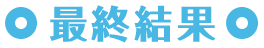 最終結果